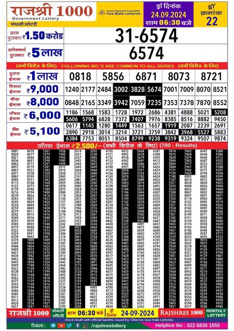 rajoshree lottery result